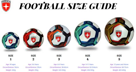 official football size fifa